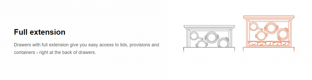 Winnipeg Kitchen Cabinets by Netley Millwork | 8 21 2020 3 46 12 PM